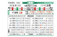 [韩K联] 光州FCvsFC首尔