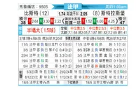 [法甲] 布雷斯特vs斯特拉斯堡