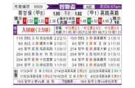 [智联杯] 科金博vs科洛科洛