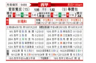 [西甲] 西班牙人vs毕尔巴鄂竞技