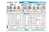[法甲] 朗斯vs巴黎圣日耳曼