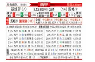 [西甲] 赫塔菲vs马洛卡