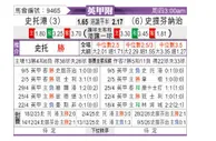 [英甲] 斯托克港vs斯蒂文尼奇
