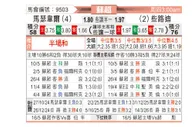 [苏超] 马瑟韦尔vs凯尔特人