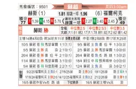 [苏超] 哈茨vs福尔柯克