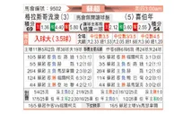 [苏超] 格拉斯哥流浪者vs希伯尼安