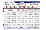 [巴西杯] 尤文图德vs圣保罗