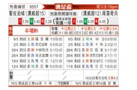 [澳足总] 圣乔治城vsSD公鹿FC