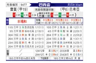 [巴西杯] 瑞模贝雷vs巴伊亚