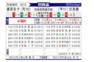 [巴西杯] 康菲加vs格雷米奥