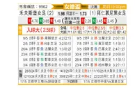 [德女杯] 沃尔夫斯堡女足vs拜仁慕尼黑女足