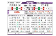 [英甲] 布拉德福德vs博尔顿