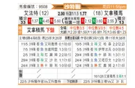 [沙特联] 哈萨征服vs阿尔纳泽马