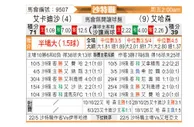 [沙特联] 卡达西亚vs哈森姆