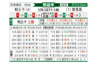 [墨西联] 帕丘卡vs美洲狮
