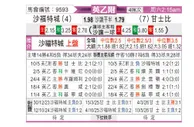 [英乙] 索尔福德市vs格林斯比