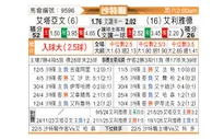 [沙特联] 布赖代合作vs利雅得体育