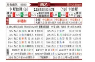 [西乙] 卡斯迪隆vs加的斯