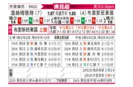 [澳昆超] 温纳姆狼队vs伊斯顿沙伯