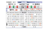 [法乙] 圣埃蒂安vs罗德兹