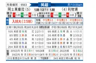 [英超] 阿斯顿维拉vs利物浦