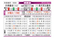 [澳维超] 丹德农市vs欧克莱卡诺