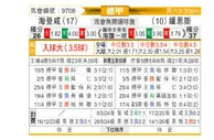 [德甲] 海登海姆vs美因茨