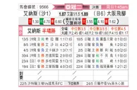 [亚冠联] 利雅得胜利vs大阪钢巴