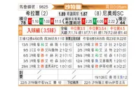 [沙特联] 利雅得新月vs新未来城体育