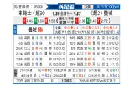 [英足杯] 切尔西vs曼彻斯特城