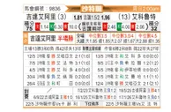 [沙特联] 吉达国民vs拉斯永恒