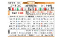 [沙特联] 阿科多vs塞哈特海湾