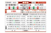 [澳超] 纽卡斯尔喷气机vs悉尼FC