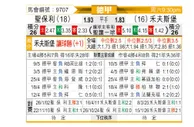 [德甲] 圣保利vs沃尔夫斯堡