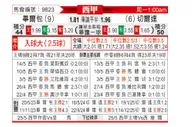 [西甲] 毕尔巴鄂竞技vs塞尔塔