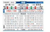 [英超] 纽卡斯尔联vs西汉姆联