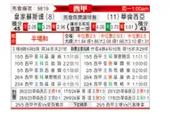 [西甲] 皇家社会vs巴伦西亚
