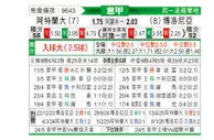 [意甲] 亚特兰大vs博洛尼亚