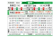 [意甲] 热那亚vsAC米兰
