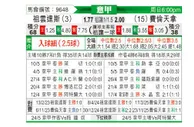 [意甲] 尤文图斯vs佛罗伦萨