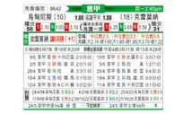 [意甲] 乌迪内斯vs克雷莫纳