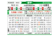 [意甲] 科莫vs帕尔马