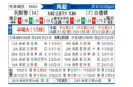 [英超] 利兹联vs布莱顿