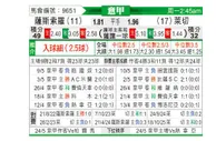[意甲] 萨索洛vs莱切