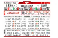 [西甲] 巴塞罗那vs皇家贝蒂斯