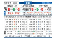 [英超] 阿森纳vs伯恩利
