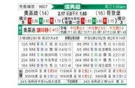 [瑞典超] 奥尔格里特vs哥德堡