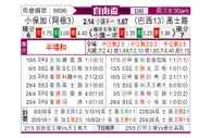 [南自杯] 博卡青年vs克鲁塞罗