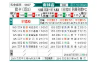 [南球杯] 库恩卡vs雷科莱塔