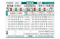 [南球杯] 圣保罗vs百万富翁